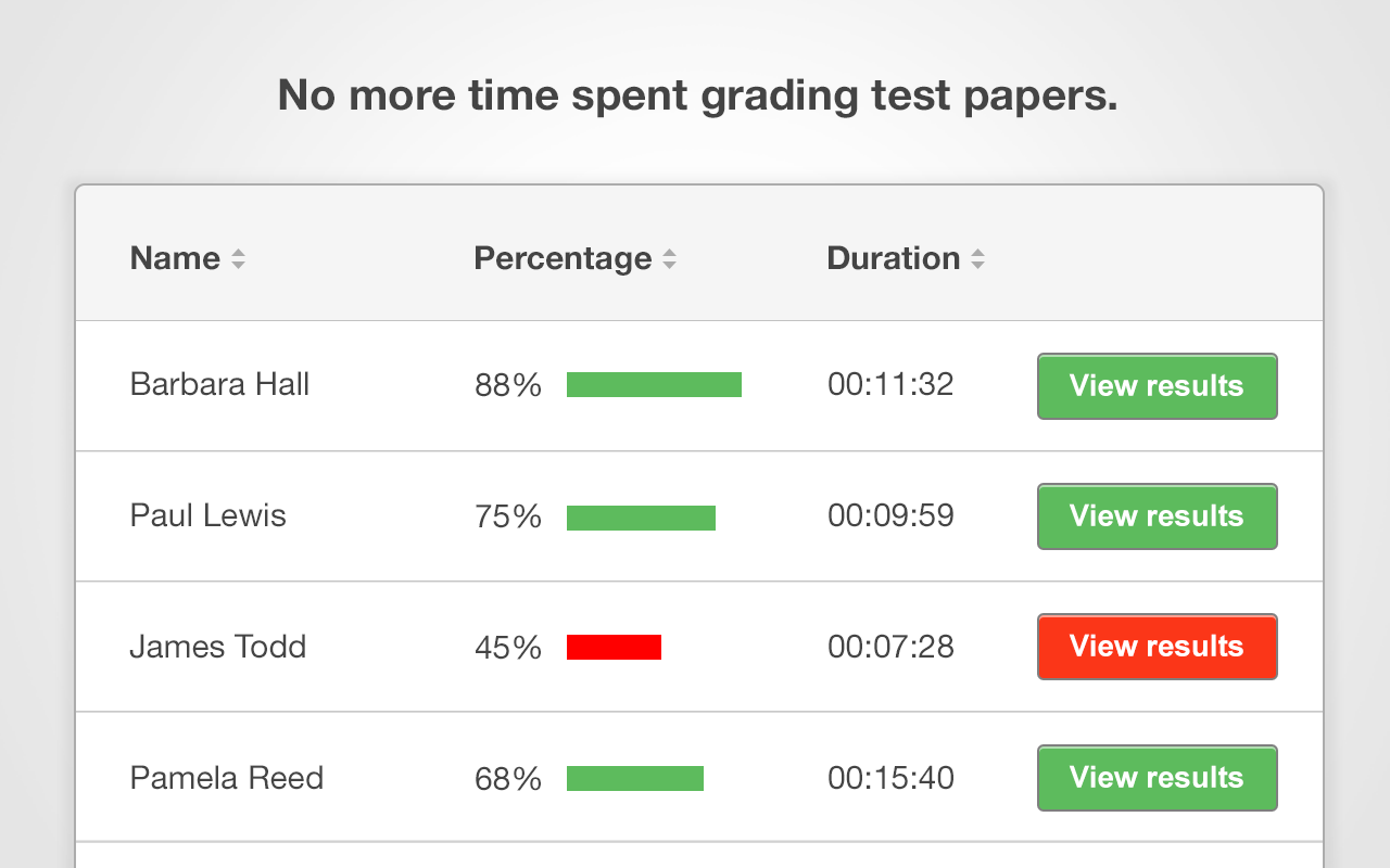 hot-https-www-classmarker-com-online-test-results