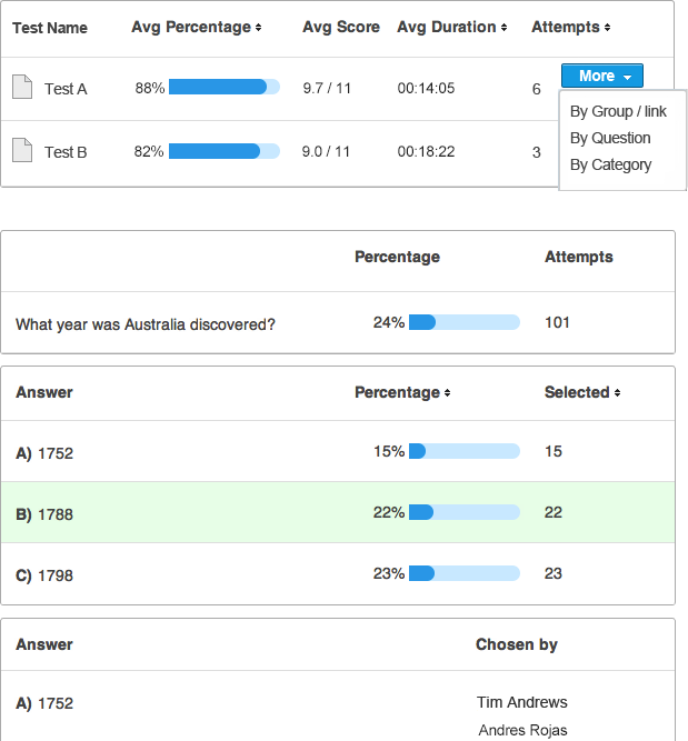 hot-https-www-classmarker-com-online-test-results