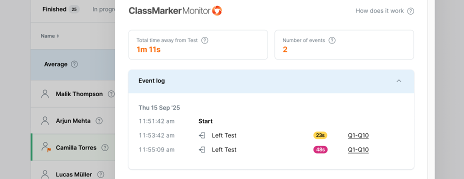 Automated Proctoring with Browser monitoring